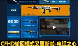 cfhd爆料最新,揭秘游戏界最新动态与热点事件